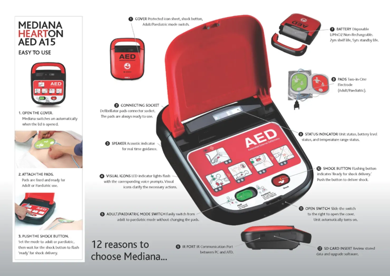 Our mostly used AED brand - Mediana HeartOn A15 AED